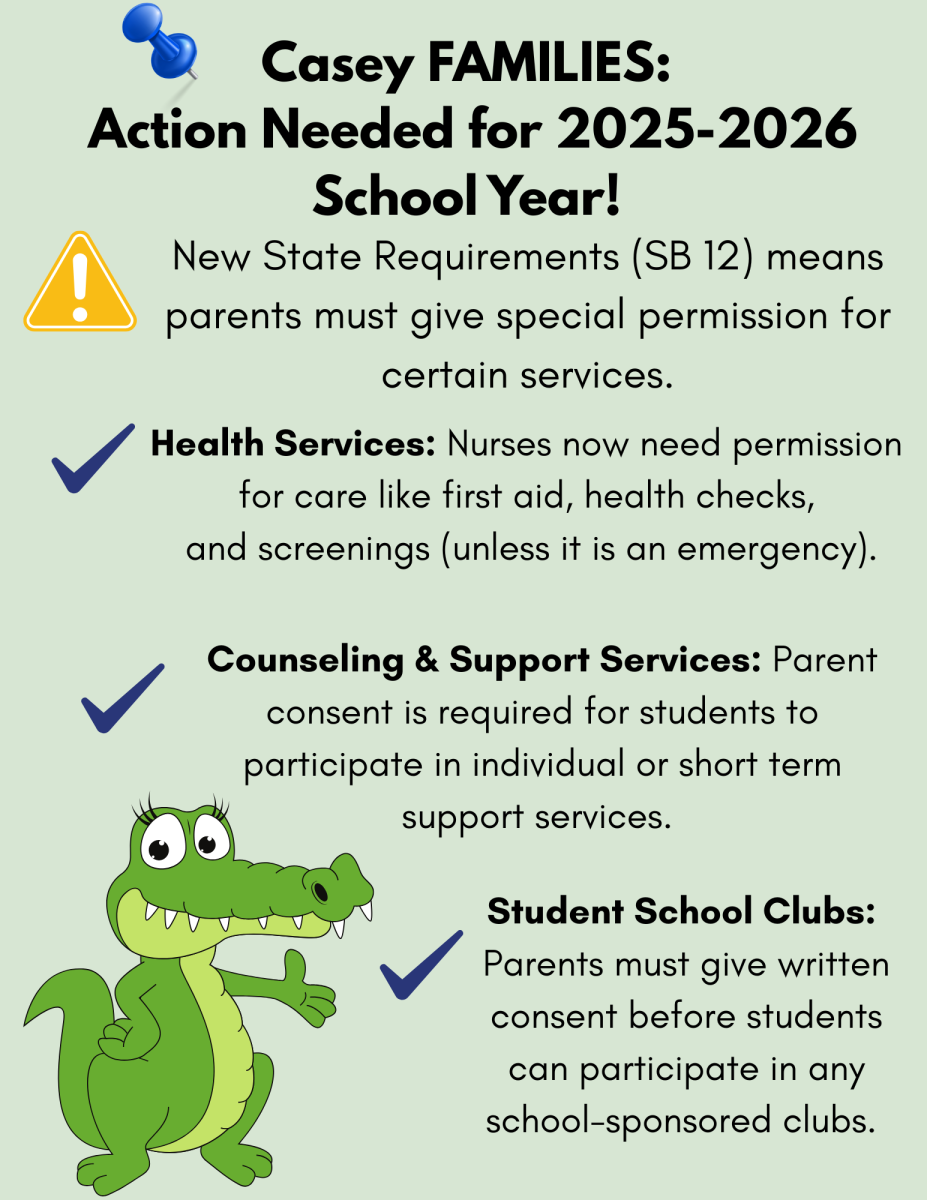 SB 12 Consent Forms Flyer
