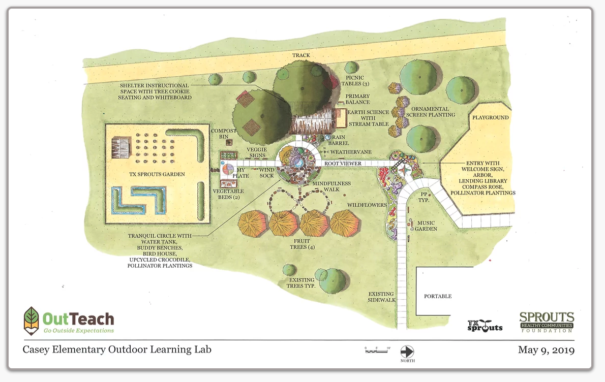 map of outdoor learning
